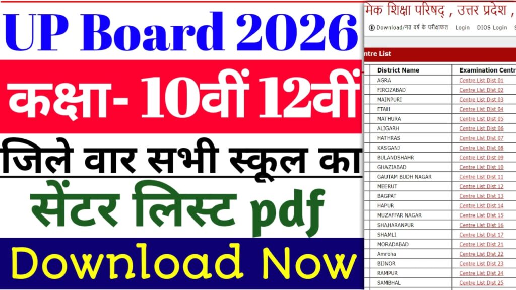 UP Board Center List 2026