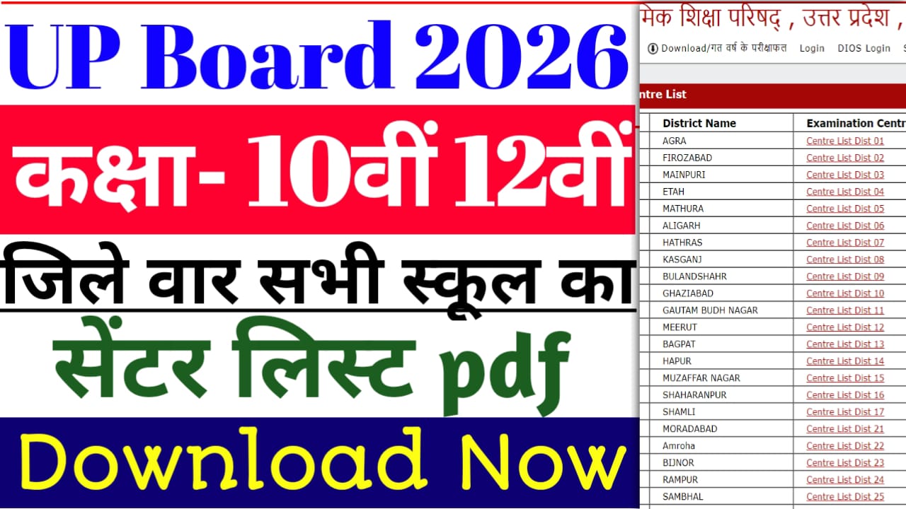 UP Board Center List 2026