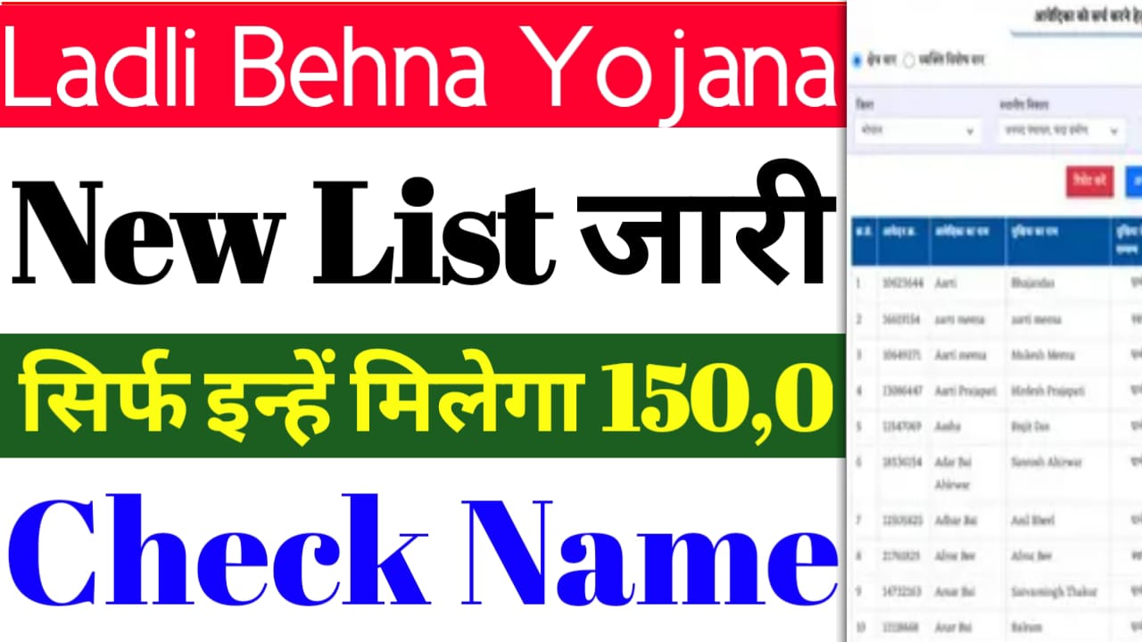 Ladli Behna Yojana 32th Installment List 2026