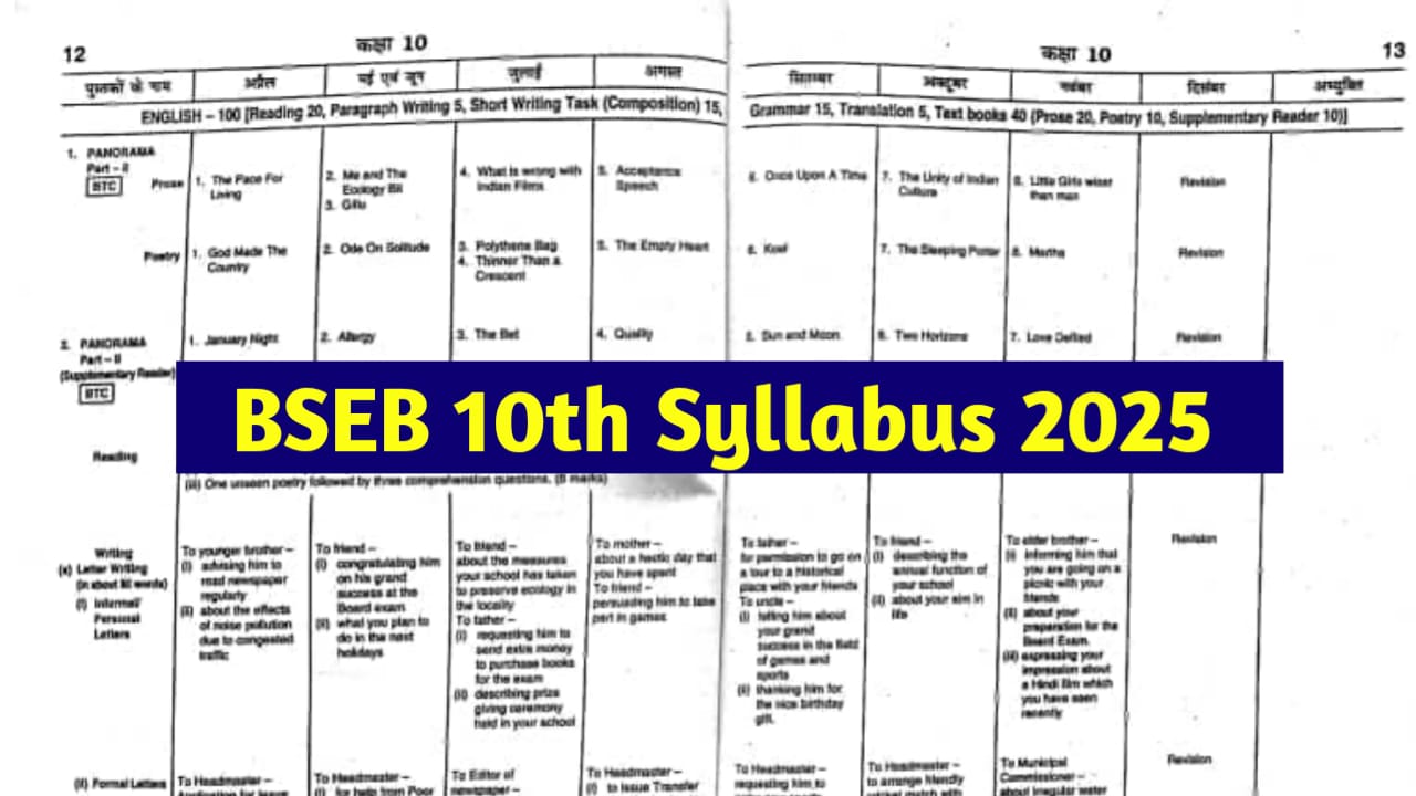 BSEB 10th Class Syllabus 2026