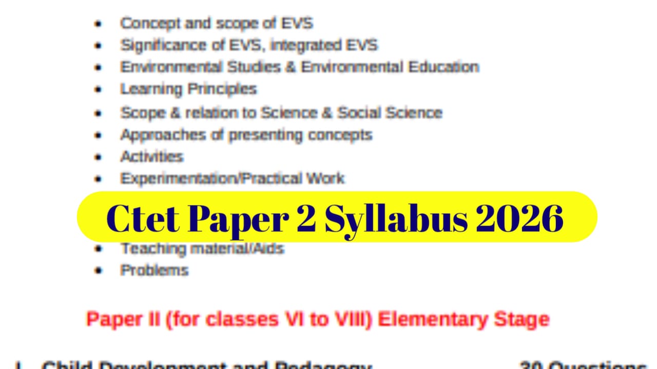 CTET Paper 2 Syllabus 2026