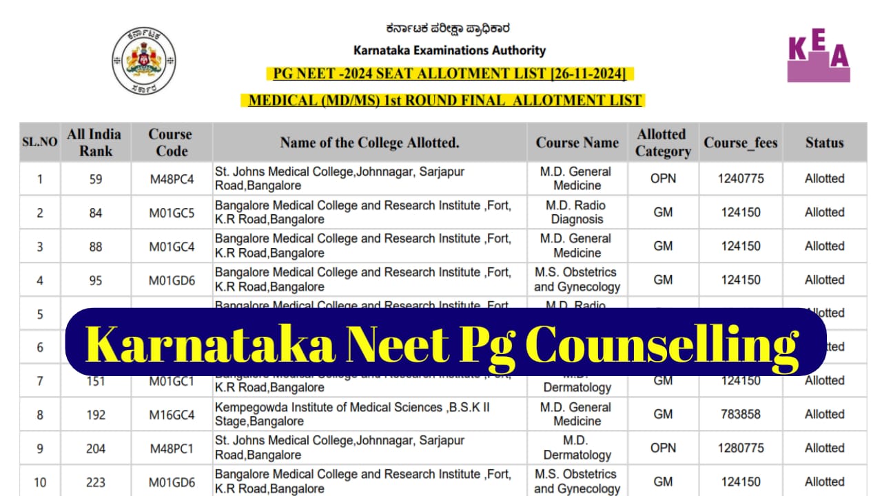 Karnataka NEET PG Counselling 2025