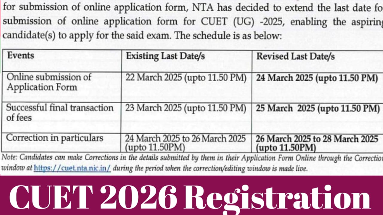 CUET Registration 2026