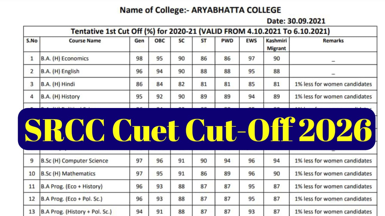 SRCC CUET Cut Off 2026