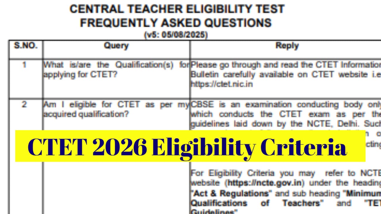 CTET Eligibility Criteria 2026