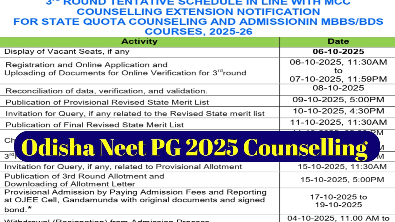 Odisha NEET PG 2025 Round 2 Counselling