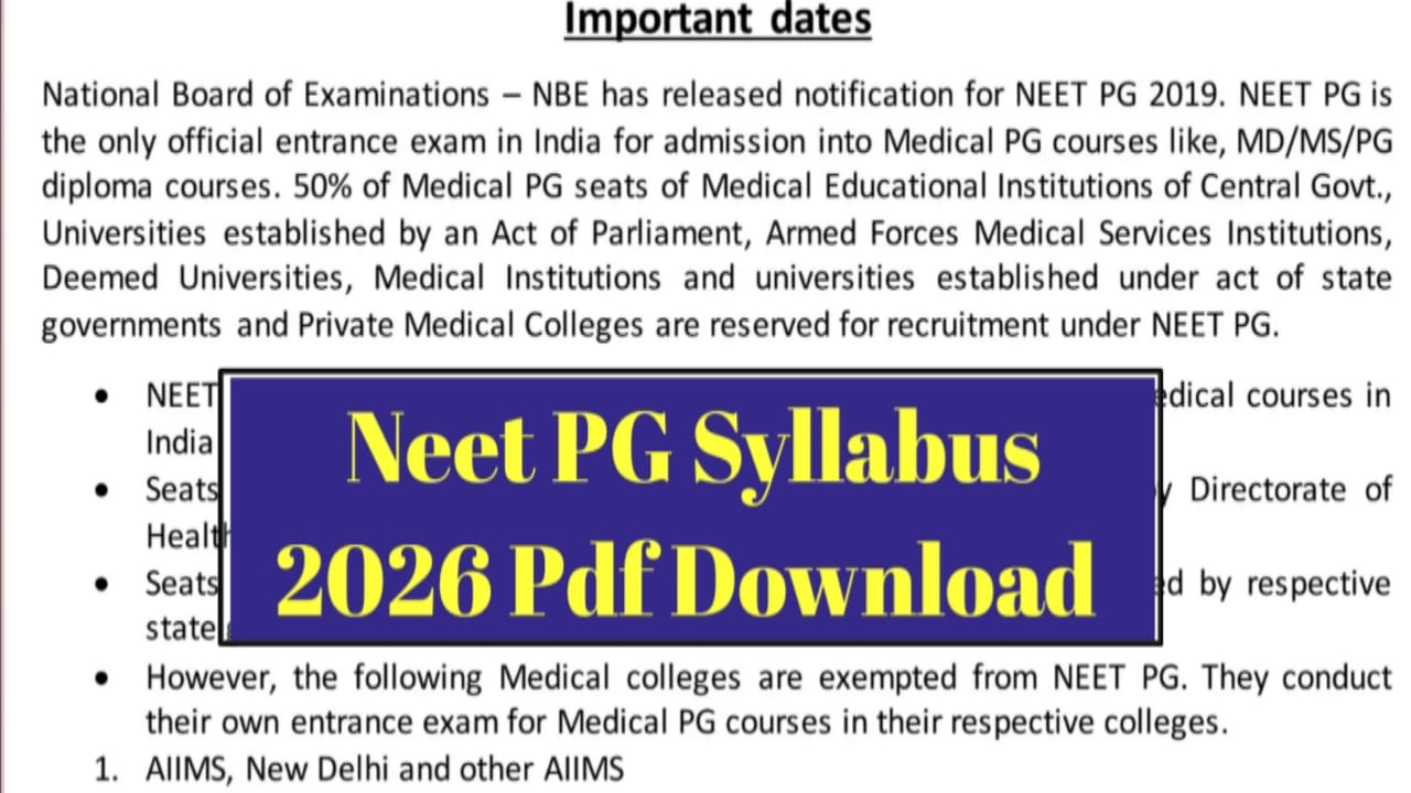 NEET PG Syllabus 2026 PDF