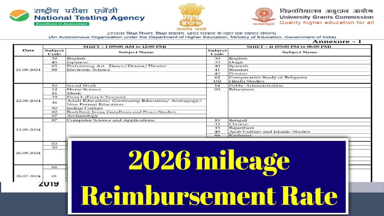 UGC NET Exam Centre List 2026