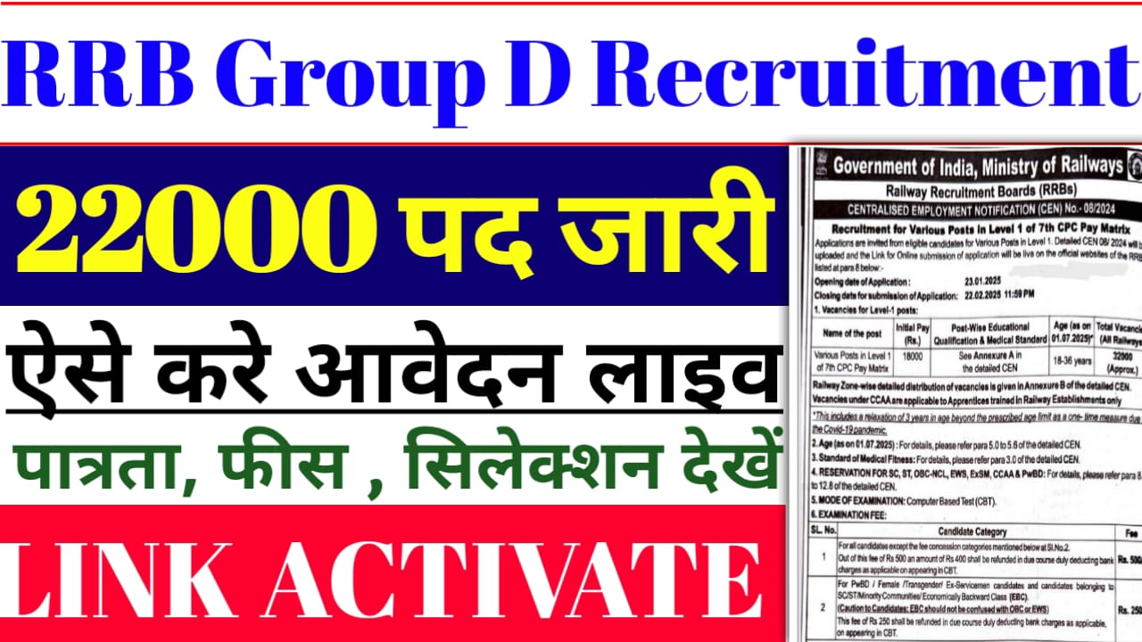 RRB Group D Recruitment 2026