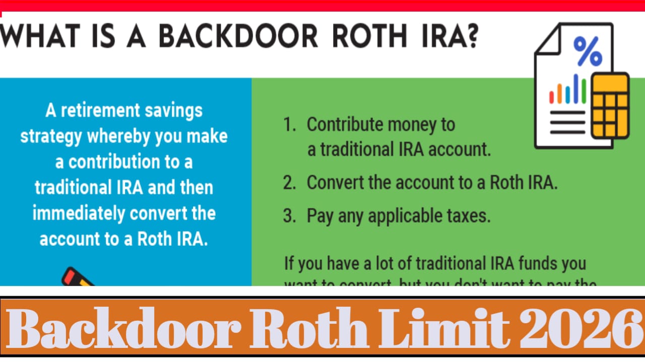 Backdoor Roth Limit 2026