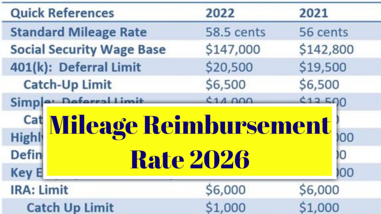 Mileage Reimbursement Rate 2026