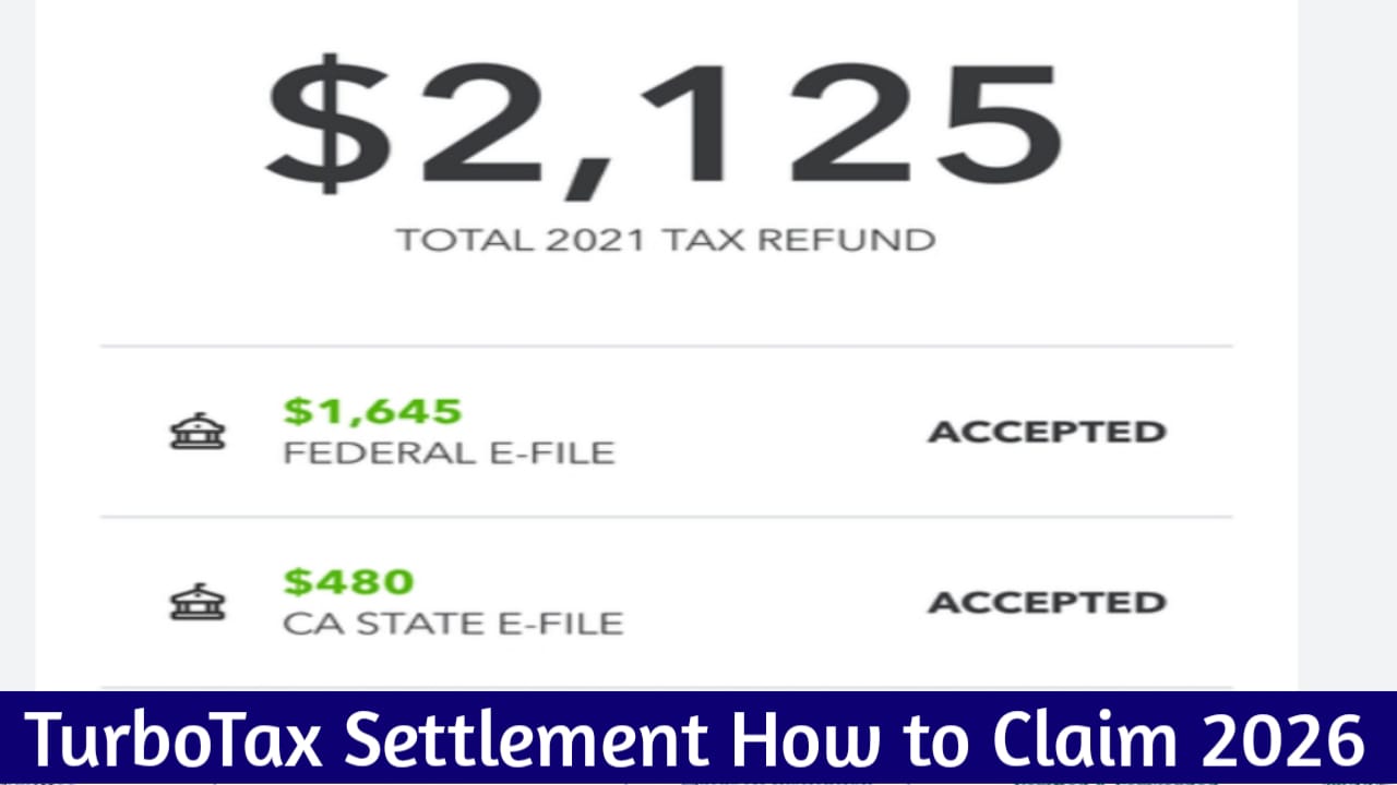 TurboTax Settlement How to Claim 2026